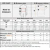 Men's White Polo Shirt, High-quality 2024 Lightweight Summer Short-sleeve Knit Shirt, Stretchy Casual Top.M-4XL - Image 2