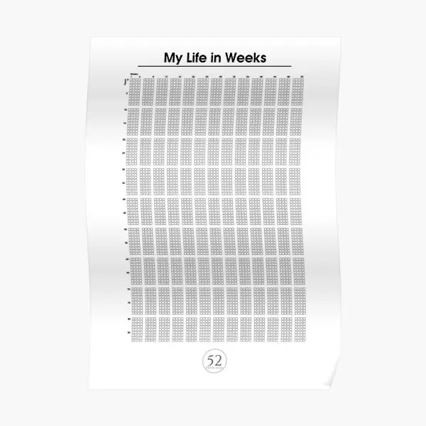 My Life In Weeks Poster Home Picture Modern Wall Vintage Decor Print Mural Decoration Room Art Funny Painting No Frame