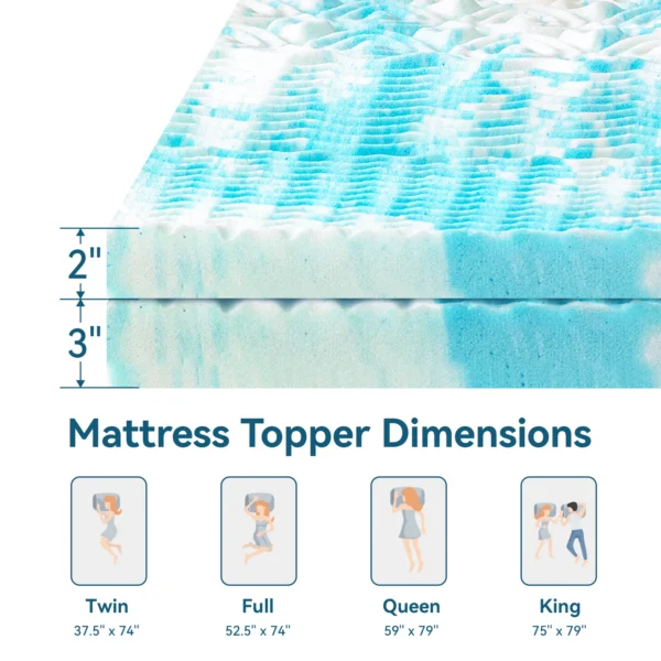 Hcore Mattress Topper, 5-Zone Memory Foam Mattress Topper, Cooling Gel Mattress Topper, Topper for Pressure Relieve, Blue - Image 5